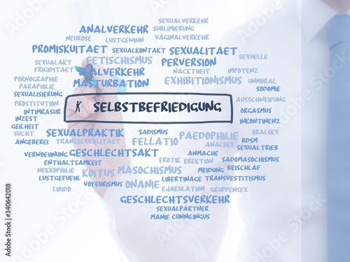 Canvas-taulu Selbstbefriedigung
