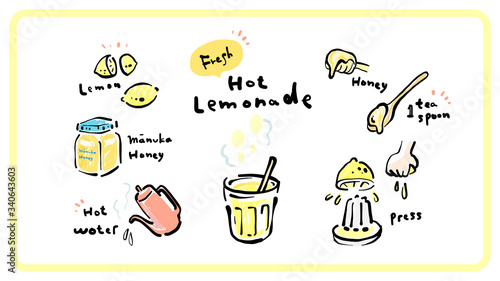 イラストでわかる簡単ホットレモネードの作り方