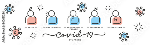 Covid-19 Coronavirus disease symptoms handwritten typography colorful virus logo icons symbols white banner