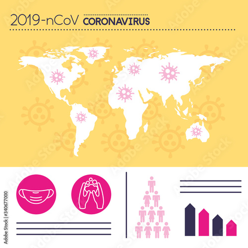 covid19 pandemic infographics with earth planet