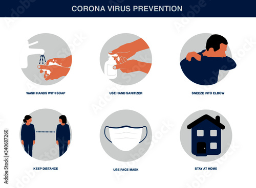 Corona virus prevention, editable vector illustrations. Covid-19 icon set for infographic. 
Wash hands, use hand sanitiser, sneezing into elbow, keep distance, wear face mask, stay at home.