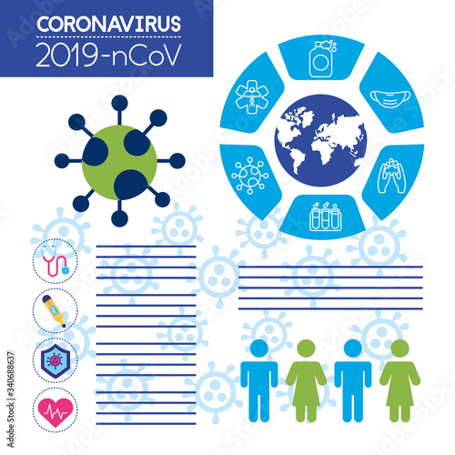 covid19 pandemic infographics with population statistics