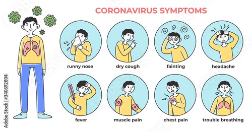 Person having coronavirus symptoms. Sick man suffering from flu, cough, fever, headache, respiratory disease. Vector illustration for health, alert, safety, infection, pneumonia concept