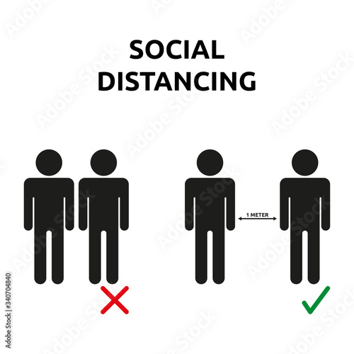 Social distancing concept, which is right and wrong infographic. Vector illustration of people icon for social distancing information.