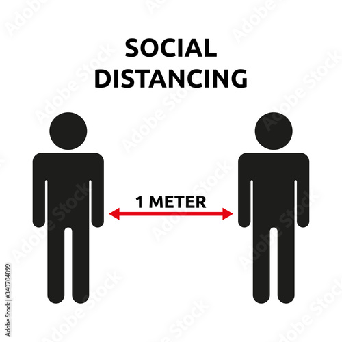 Social Distance 1 meter for prevention of spreading the infection in Covid-19 Outbreak. Vector illustration of 2 people icon with 1 meter distance concept