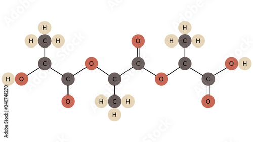 molecule of plastic chemical drawing simple vector