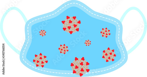 Coronavirus COVID-19 medical surgical face mask masks covering to prevent the spread of virus flu influenza and pandemic disease, bacteria and germs for safety precaution and preventative measures