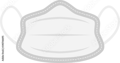Coronavirus COVID-19 medical surgical face mask masks covering to prevent the spread of virus flu influenza and pandemic disease, bacteria and germs for safety precaution and preventative measures