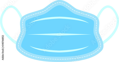 Coronavirus COVID-19 medical surgical face mask masks covering to prevent the spread of virus flu influenza and pandemic disease, bacteria and germs for safety precaution and preventative measures