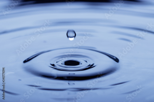 picture of a drop of water and the movement over the water