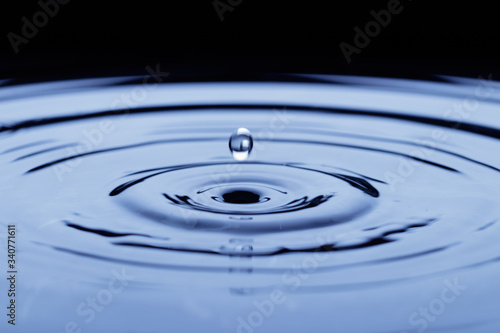 picture of a drop of water and the movement over the water
