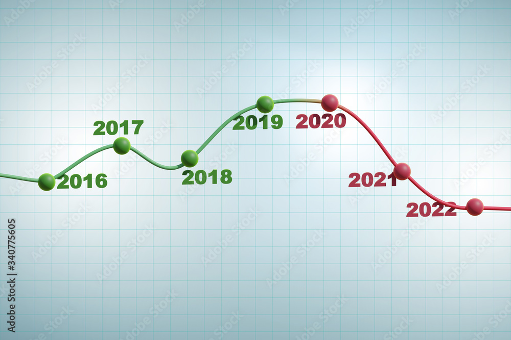 Chart showing decline in the year 2020 Chart showing decline in the year 2020
