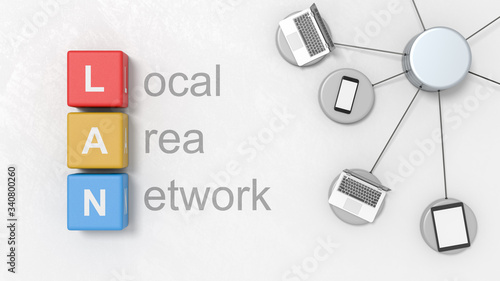 Local Area Network, LAN Concept Illustration