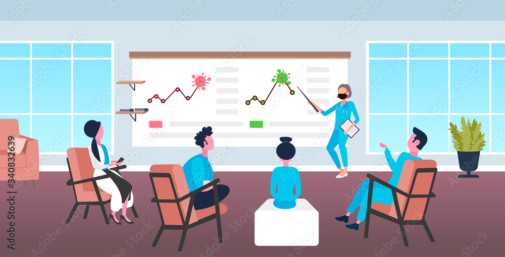 doctor in mask analysis reduce number of case covid-19 graph showing outbreak of coronavirus pandemic concept horizontal full length vector illustration doctor in mask analysis reduce number of case covid-19 graph showing outbreak of coronavirus pandemic concept horizontal full length vector illustration
