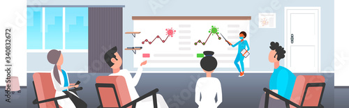 doctor in mask analysis reduce number of case covid-19 graph showing outbreak of coronavirus pandemic concept horizontal vector illustration