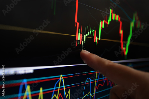 The fingers are pointing the reversal of the currency buying signal