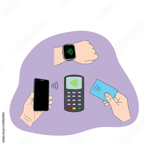 Contactless payment via pos terminal with a bank card, smartwatch and smartphone, vector