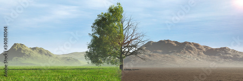 climate change, global warming effects the future 