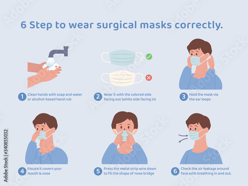  Step to wear surgical masks correctly. Illustration about correct way to use surgical mask for prevent Covid-19 with cute young man cartoon.