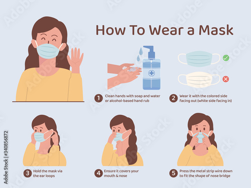 How to wear a mask for prevent virus and bacteria. Illustration about correct way to use surgical mask with cute woman cartoon.