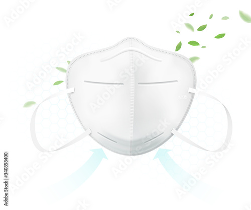 N95 protective mask protects against viruses