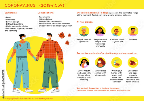 Infographics showing symptoms, risk groups, preventive measures against infection and incubation period of the Chinese coronavirus.