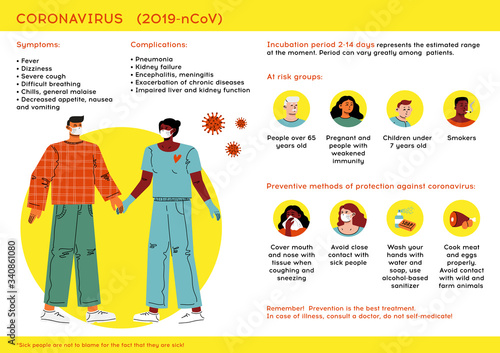 Infographics showing symptoms, risk groups, preventive measures against infection and incubation period of the Chinese coronavirus.
