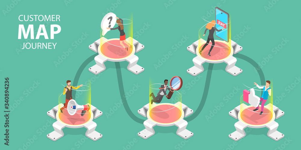3D Isometric Flat Vector Concept of Customer Journey Map, User Buying Process, Store Promotion and Advertising, User Feedback and Retention, Digital Marketing Campaign. 3D Isometric Flat Vector Concept of Customer Journey Map, User Buying Process, Store Promotion and Advertising, User Feedback and Retention, Digital Marketing Campaign.