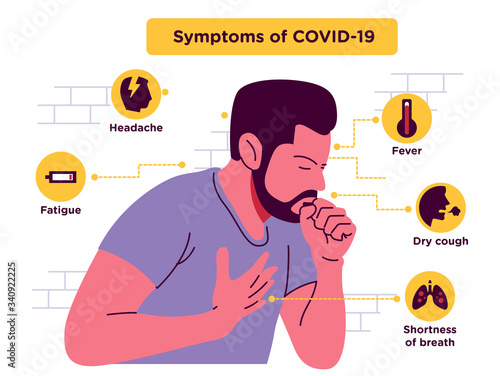 Men with Symptoms Covid 19 Vector illustration