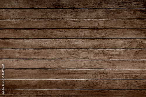 Brown Wood texture | High resolution¬†image