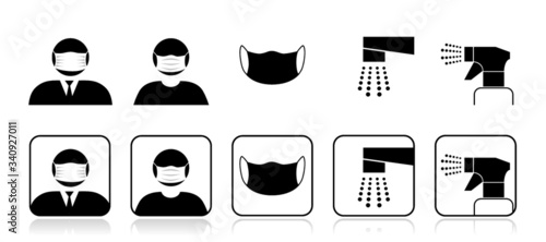 Hygiene-Symbole, Mundschutz, Desinfektion 