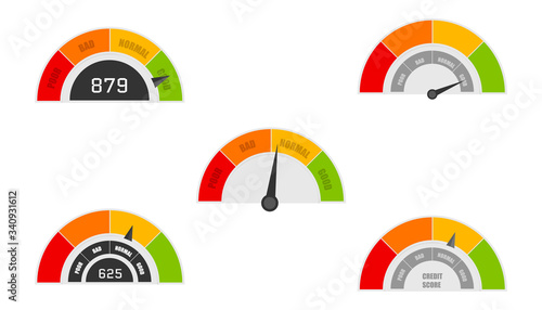 Credit score indicators with color levels from poor to good. Rating credit meter good and poor, indicator credit. Vector