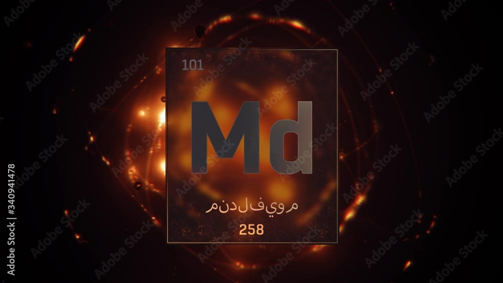 Mendelevium as Element 101 of the Periodic Table. Seamlessly looping 3D ...