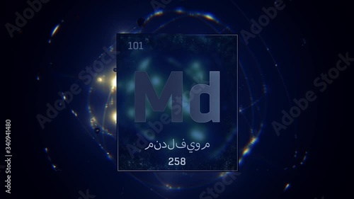 Mendelevium as Element 101 of the Periodic Table. Seamlessly looping 3D animation on blue illuminated atom design background orbiting electrons name, atomic weight element number in Arabic language