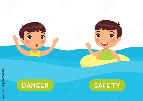 Flashcard with antonyms for kids vector template. Word card for foreign language studying. Antonyms concept, safety and danger. Boy swimming withand without inflatable ring flat illustration 
