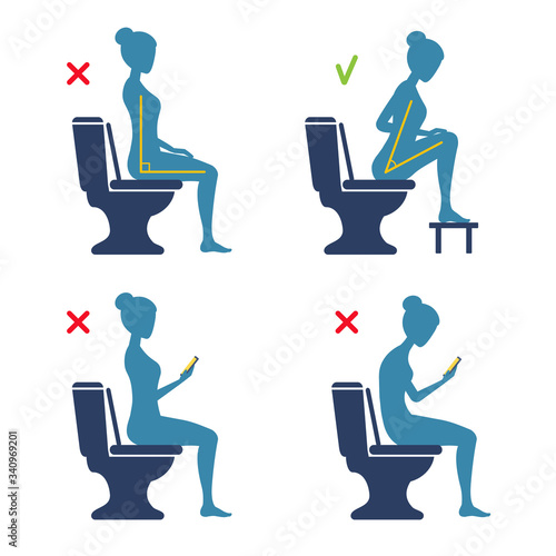 The correct and incorrect body posture of sitting on the toilet in the WC. The torso position angle 90 or 35 degrees. Good and bad. A right comfort posture. Comparison.