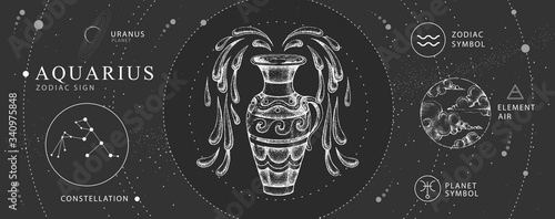 Modern magic witchcraft card with astrology Aquarius zodiac sign. Realistic hand drawing water jug illustration. Zodiac characteristic
