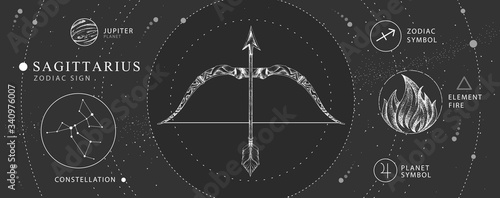Modern magic witchcraft card with astrology Sagittarius zodiac sign. Realistic hand drawing Bow and arrow illustration. Zodiac characteristic
