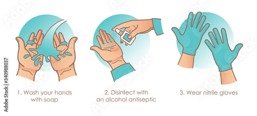 Hands disinfection, using sanitizer to kill bacterias and viruses, wearing medical nitrile gloves. Coronavirus precautions