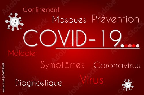Nuage de mots Covid-19