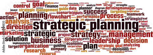 Strategic planning word cloud