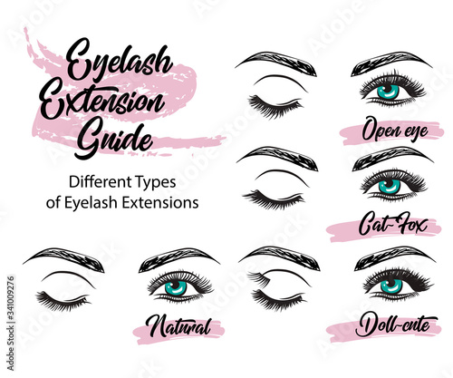 Canvas Print Hand drawn female sexy makeup look with perfect eyebrow shapes and extra full ey