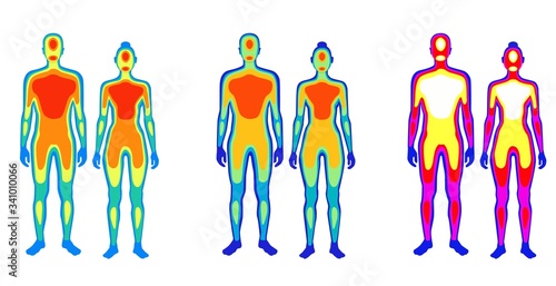 Set of cartoon body warmth thermogram man and woman vector flat illustration. Collection of couple infrared thermography isolated on white. Temperature torso area of bright spectrum human photo
