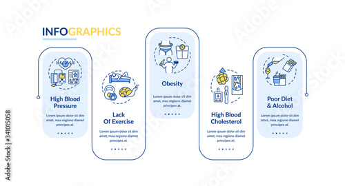 CVD causes vector infographic template