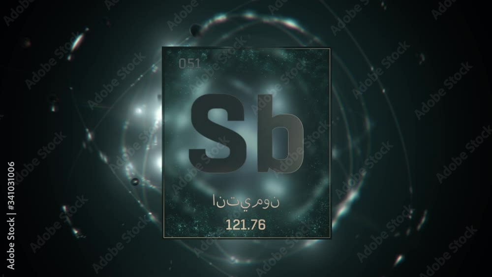 Antimony as Element 51 of the Periodic Table. Seamlessly looping 3D animation on green illuminated atom design background orbiting electrons name, atomic weight element number in Arabic language Antimony as Element 51 of the Periodic Table. Seamlessly looping 3D animation on green illuminated atom design background orbiting electrons name, atomic weight element number in Arabic language