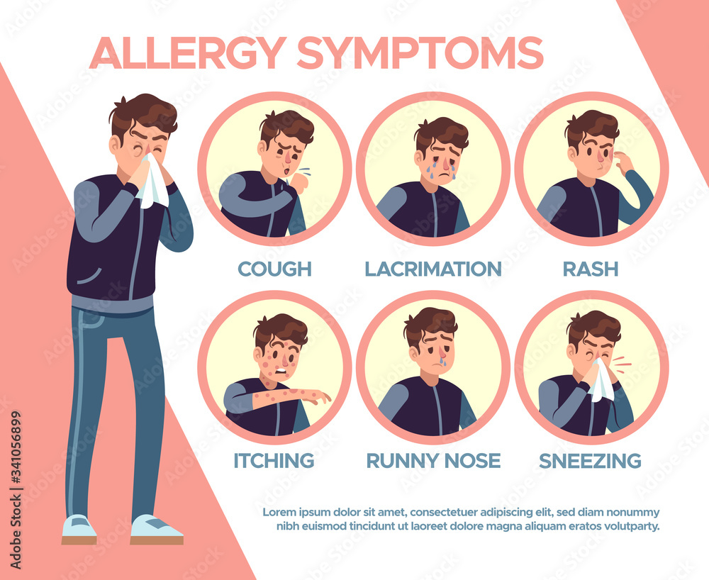 Allergy symptoms. Healthcare problems sickness symptom. Cough, itchy and runny, blisters, sneezing, edema and lacrimation vector diagram Allergy symptoms. Healthcare problems sickness symptom. Cough, itchy and runny, blisters, sneezing, edema and lacrimation vector diagram