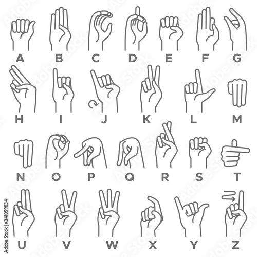 Deaf-mutes hand language. Learning alphabet, nonverbal deaf-mute communication, expressiveness asl gestures line vector set