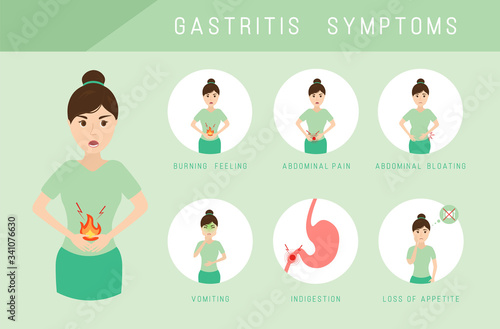 Gastritis symptoms infographic.