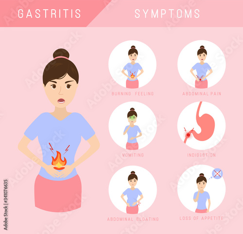 Gastritis symptoms infographic.