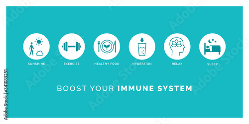 How to boost your immune system naturally